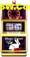 Games Directory 74Bet